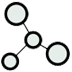 stem cells